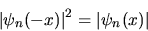 \begin{displaymath}
\vert\psi_n(-x)\vert^2 = \vert\psi_n(x)\vert
\end{displaymath}