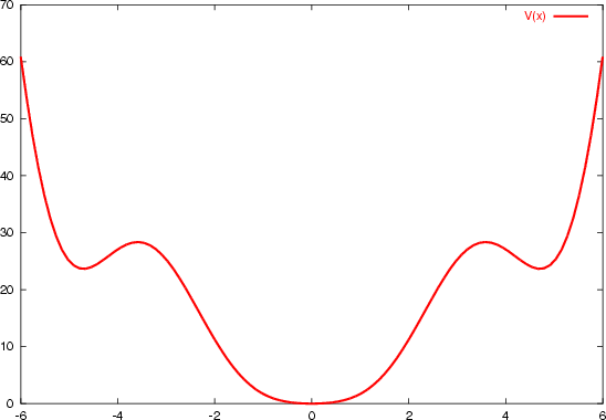 \begin{figure}\epsfclipon\epsfysize =8.75cm
\centerline{\epsffile{ps/vclass.ps}}\end{figure}