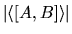 $\vert\langle [A,B]\rangle \vert$