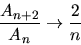 \begin{displaymath}
\frac{A_{n+2}}{A_n} \rightarrow \frac{2}{n}
\end{displaymath}
