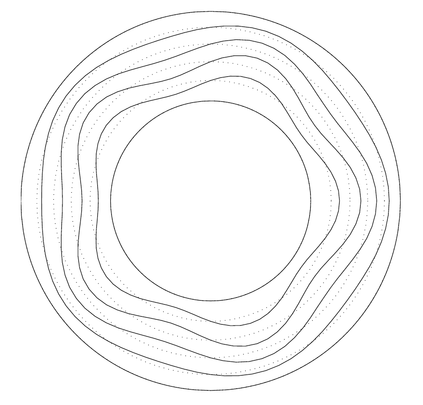 Deformation of a geodesic